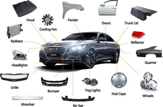 <h3>Parts for most cars</h3><h6>We have parts for most brands of cars and EVs from Chevy, Ford, Hyundai, Kia, Audi, Toyota, Honda, VW, Mazda, and Subaru.</h6>