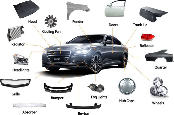 Young Wholesale Parts