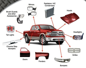 <h3>Parts for most trucks</h3><h6>We have parts for most brands of trucks and suvs from Chevy, Ford, Dodge, Jeep, RAM, Toyota, and Honda.</h6>